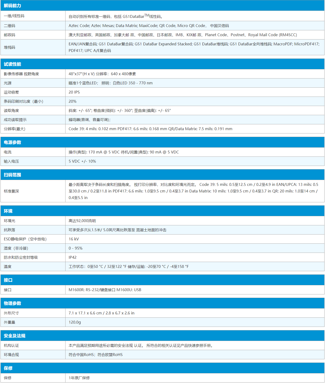 KS1600彩页.png